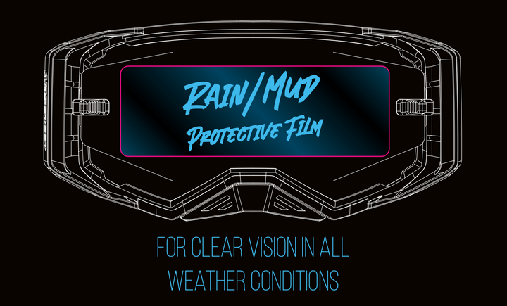 AirScreen Rain/Mud Hydrophobic 50mm Universal Film Pack of 3 | Enduro MX Lens Protection